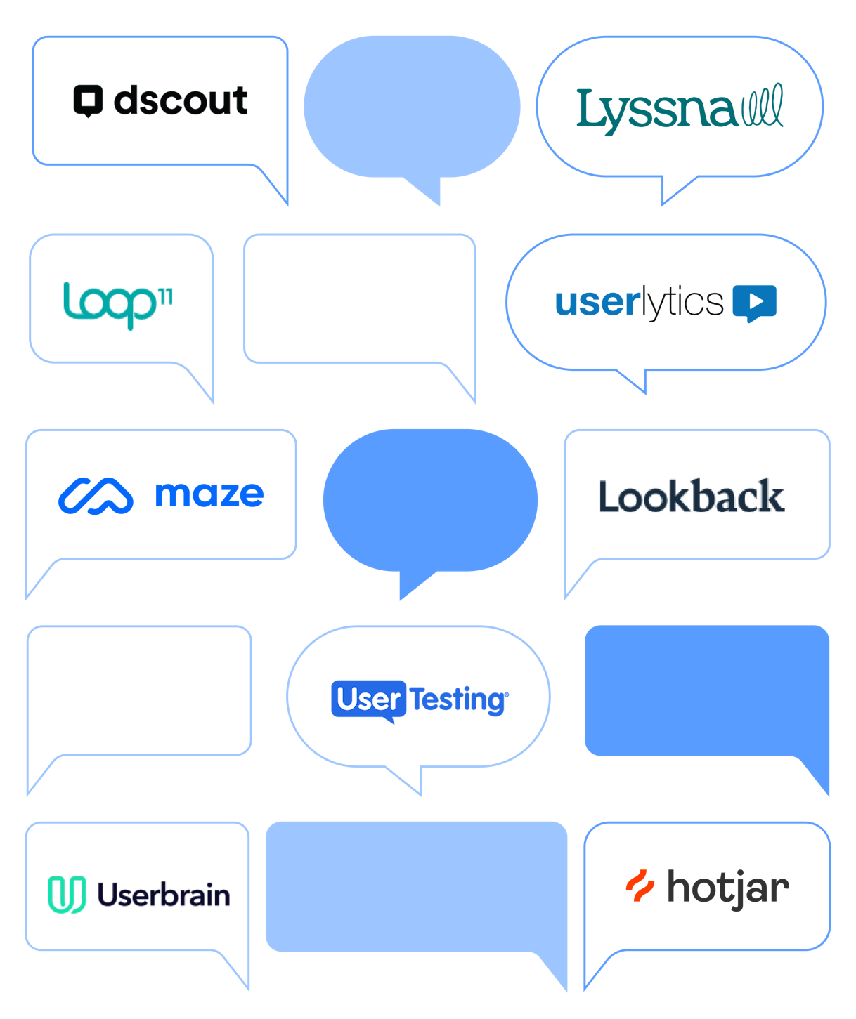 Top 8 Lookback alternatives for advanced UX research 