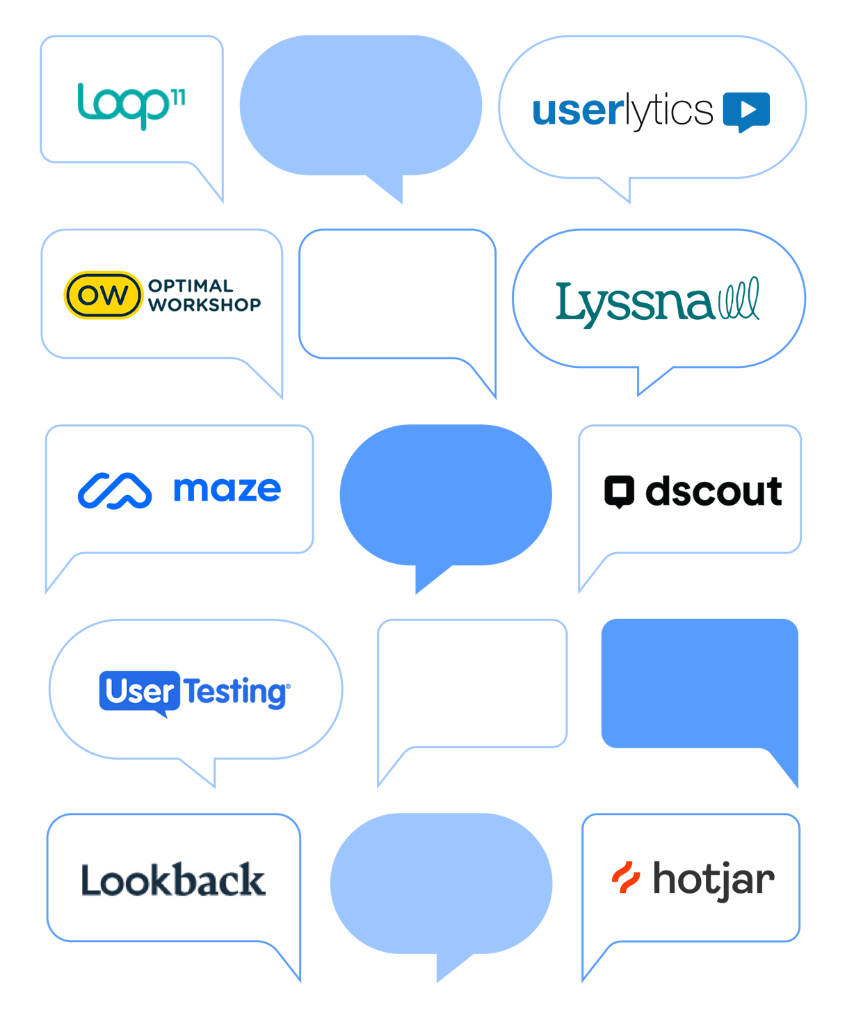Top 8 dscout alternatives for better UX research in 2025 Top 8 dscout alternatives for better UX research in 2025