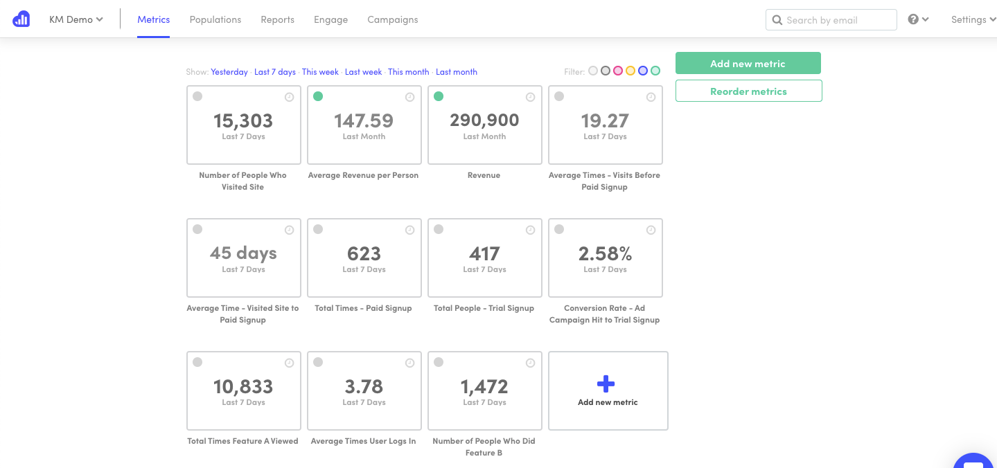 kissmetrics customer insights tool