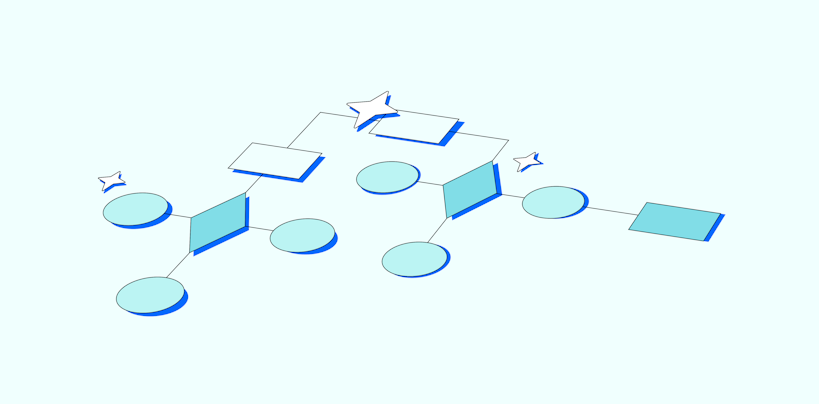 AI thematic analysis: Accelerate your workflow to qualitative insights (+ top 5 tools) AI thematic analysis: Accelerate your workflow to qualitative insights (+ top 5 tools)