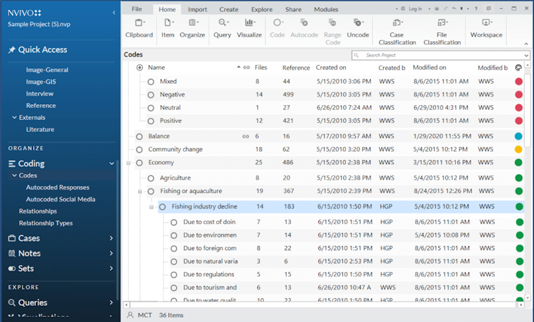AI Thematic Analysis + the Best Tools for the Job | Maze