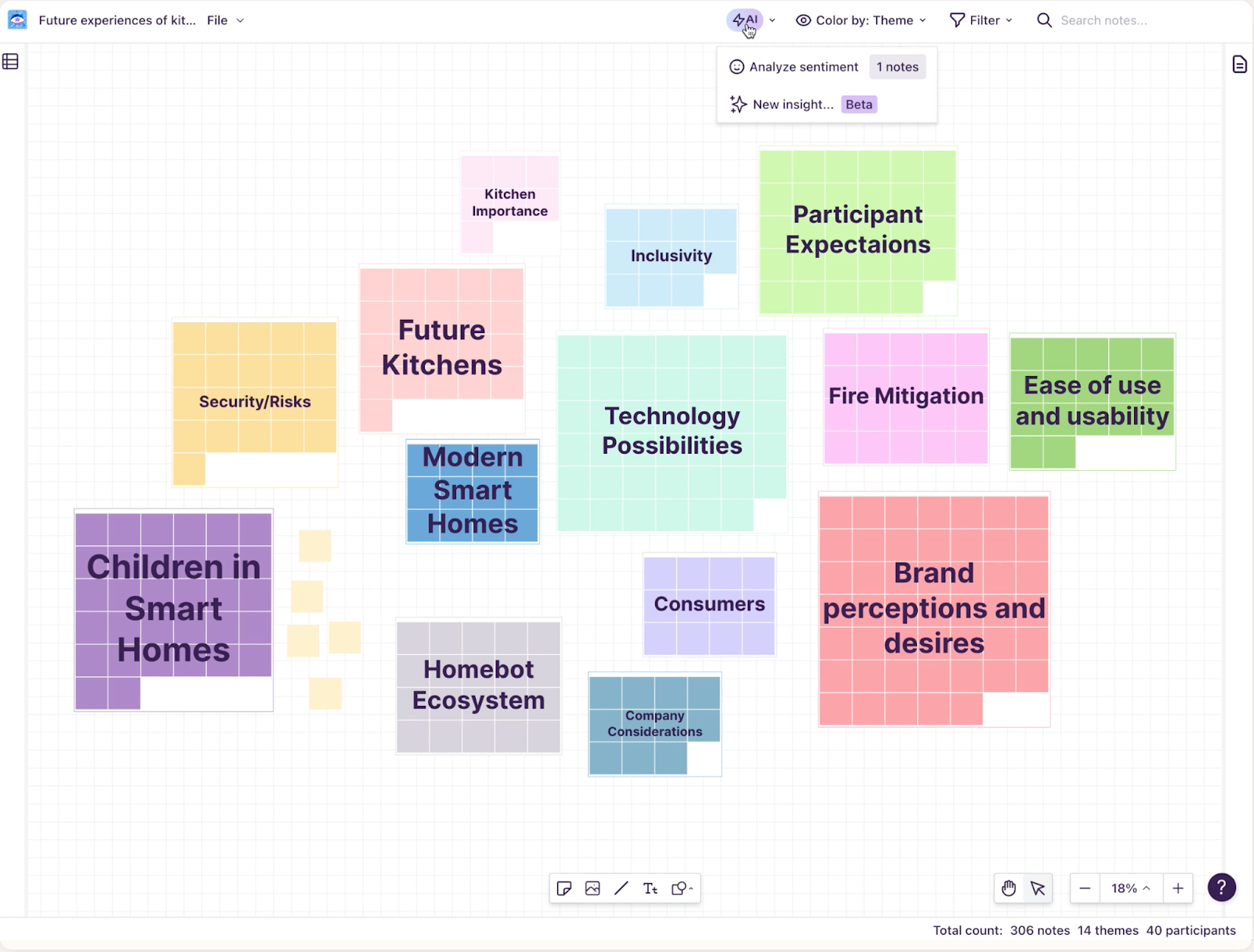 notably ai in ux research