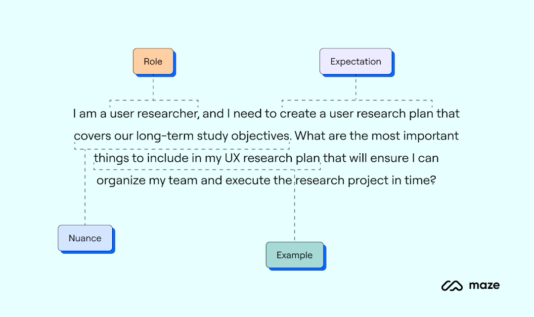 20 AI Prompts for User Research (+ How To Write Your Own) | Maze