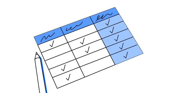 The Process-Oriented Pro