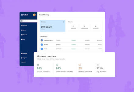 Website Testing | Maze
