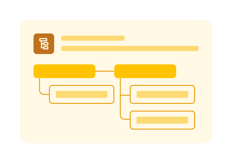 Assess information architecture (IA)