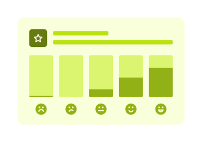 System Usability Scale Template | Maze