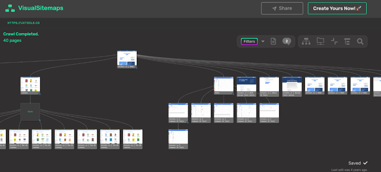 Screenshot of VisualSitemaps showing an auto-generated sitemap with thumbnails of each page connected in a tree layout.