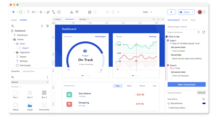 Screenshot of a Axure RP showing a dashboard mockup in the center, the layer panel on the left, and interaction settings on the right.