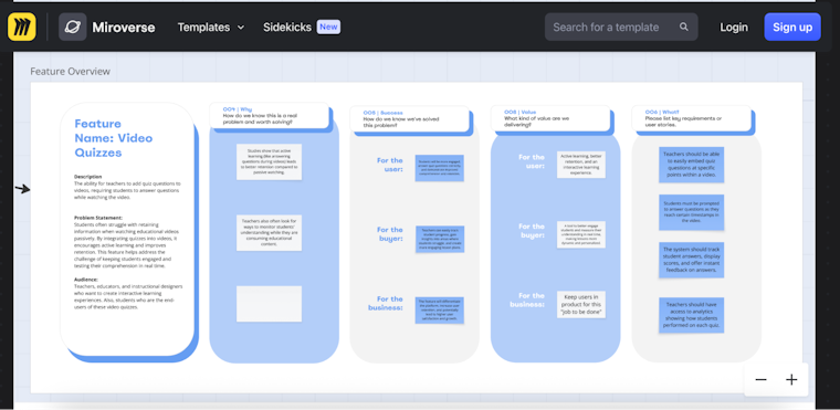 Screenshot of Miro displaying a structured template outlining a feature overview with sections for problem, value, success criteria, and requirements.