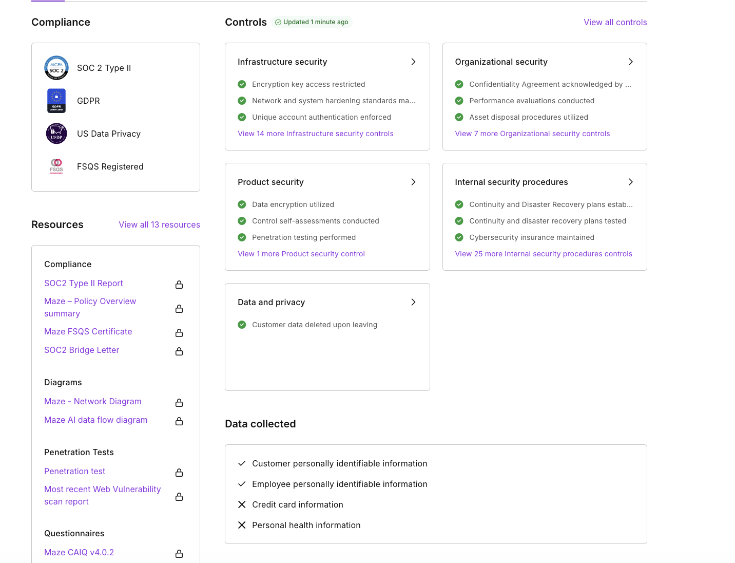 Maze compliance and security dashboard showing certifications, security controls, and data privacy practices