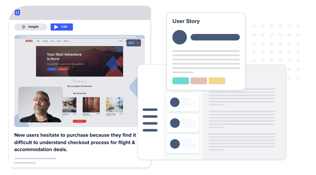 A conceptual graphic for UserTesting showing a video recording of a user navigating a travel website alongside a "User Story" card and a demographic profile. Text at the bottom notes that new users hesitate to purchase due to a difficult checkout process.