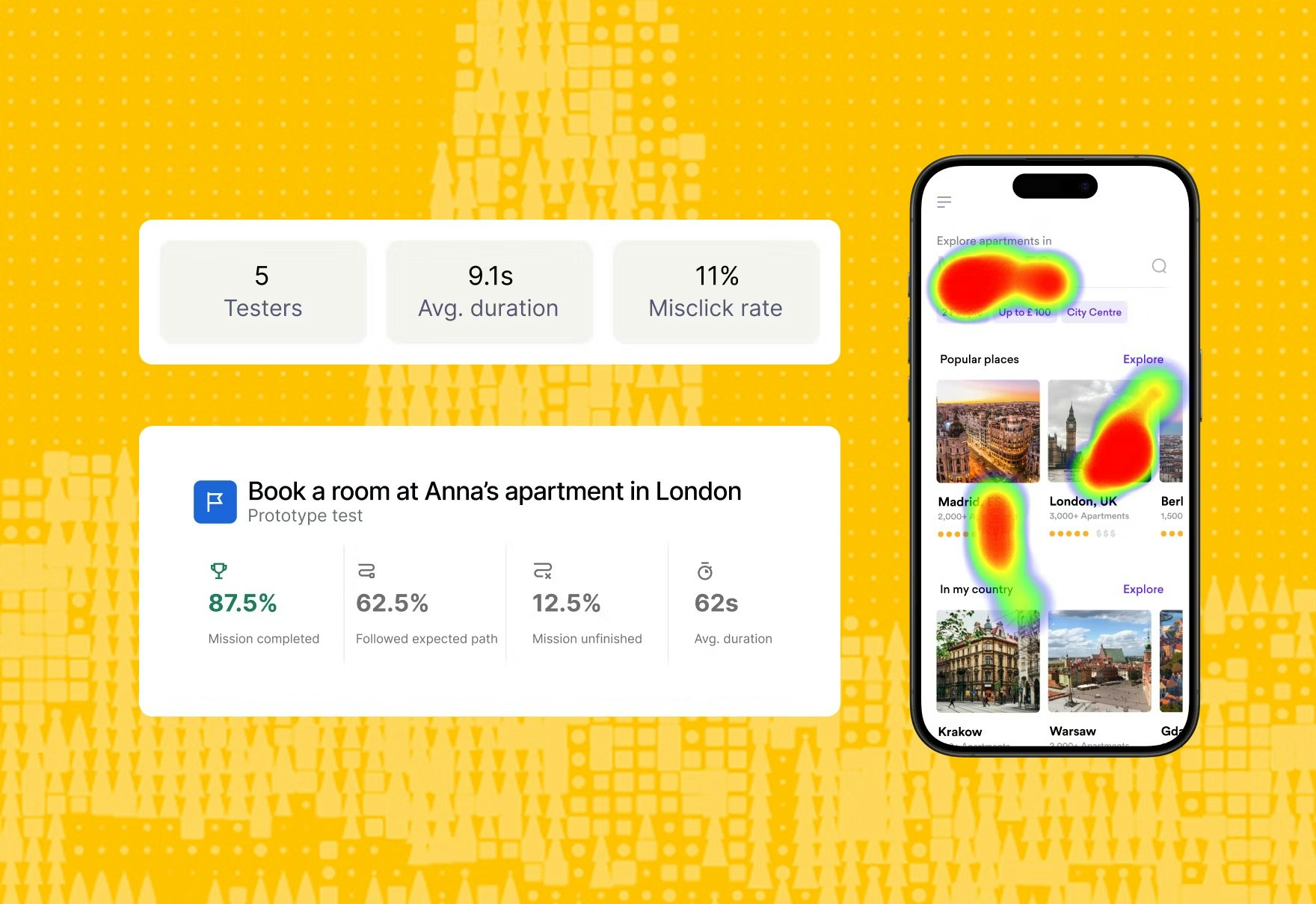 A screenshot of mobile app usability testing in Maze
