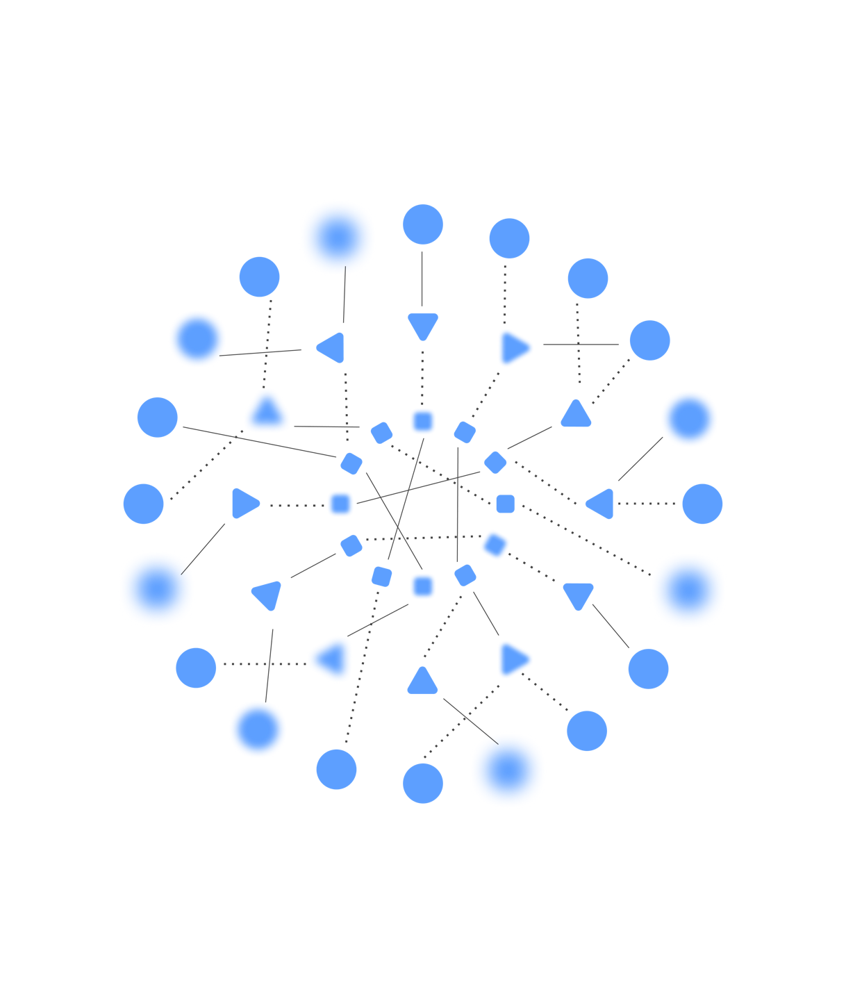 The system of learning: The last competitive advantage The system of learning: The last competitive advantage