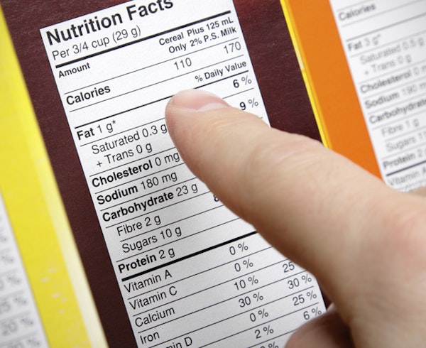 How to Read Nutrition Labels