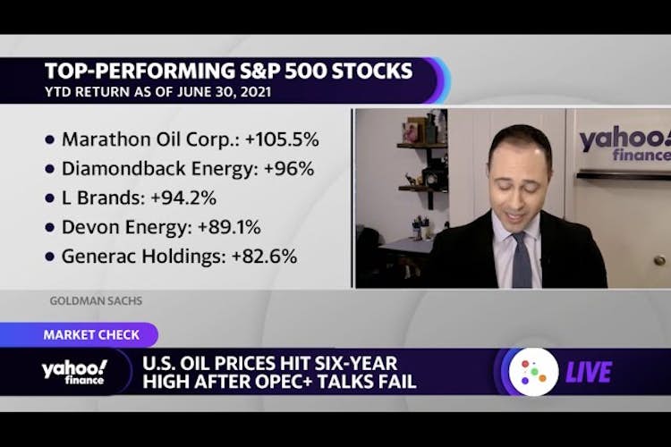 US oil prices hit 6-year high, here's a look at the top performing stocks in the S&P