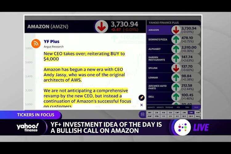 Amazon is Yahoo Finance Plus’ investment idea of the day