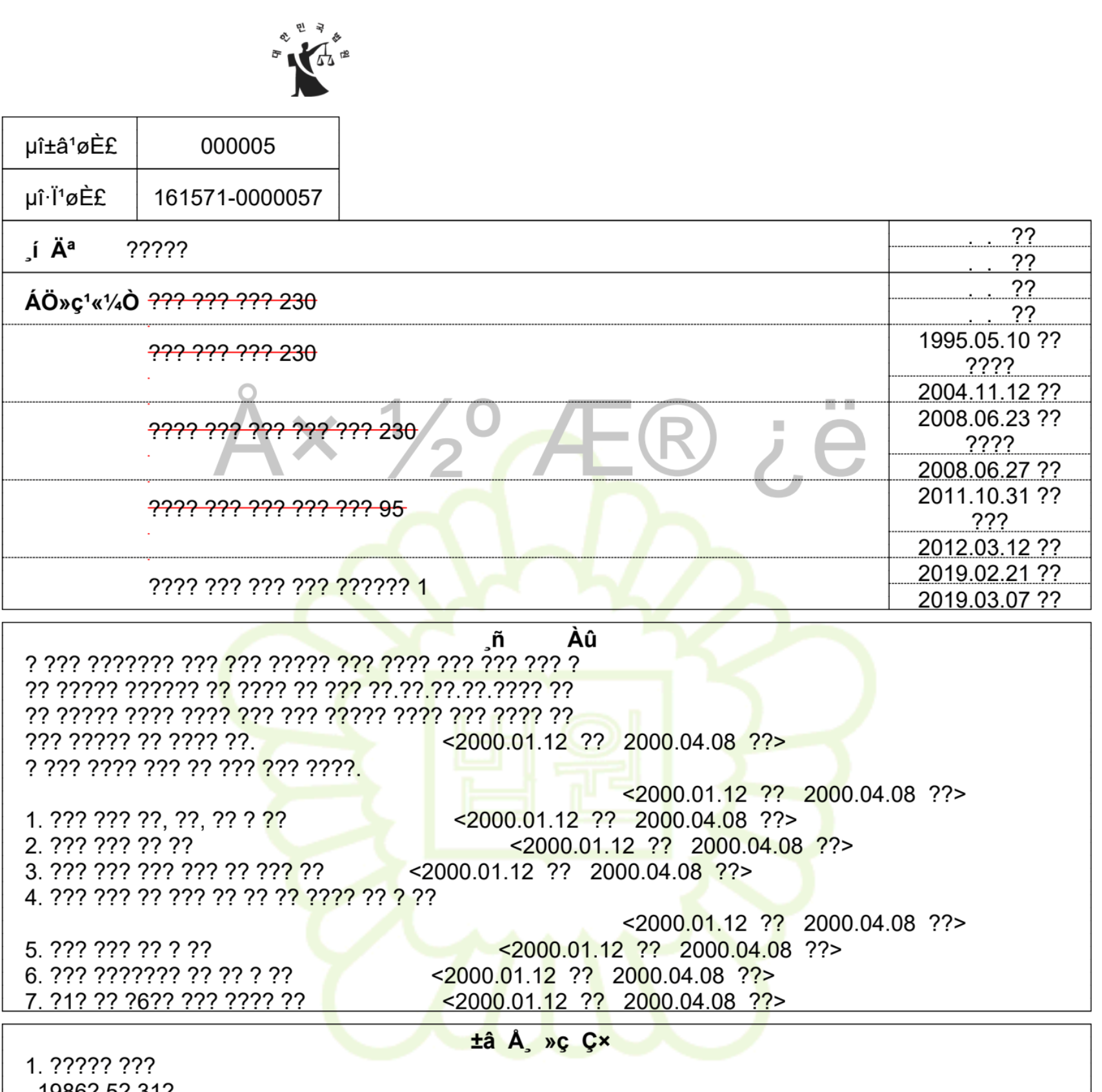 깨져서 알아볼 수 없는 등본