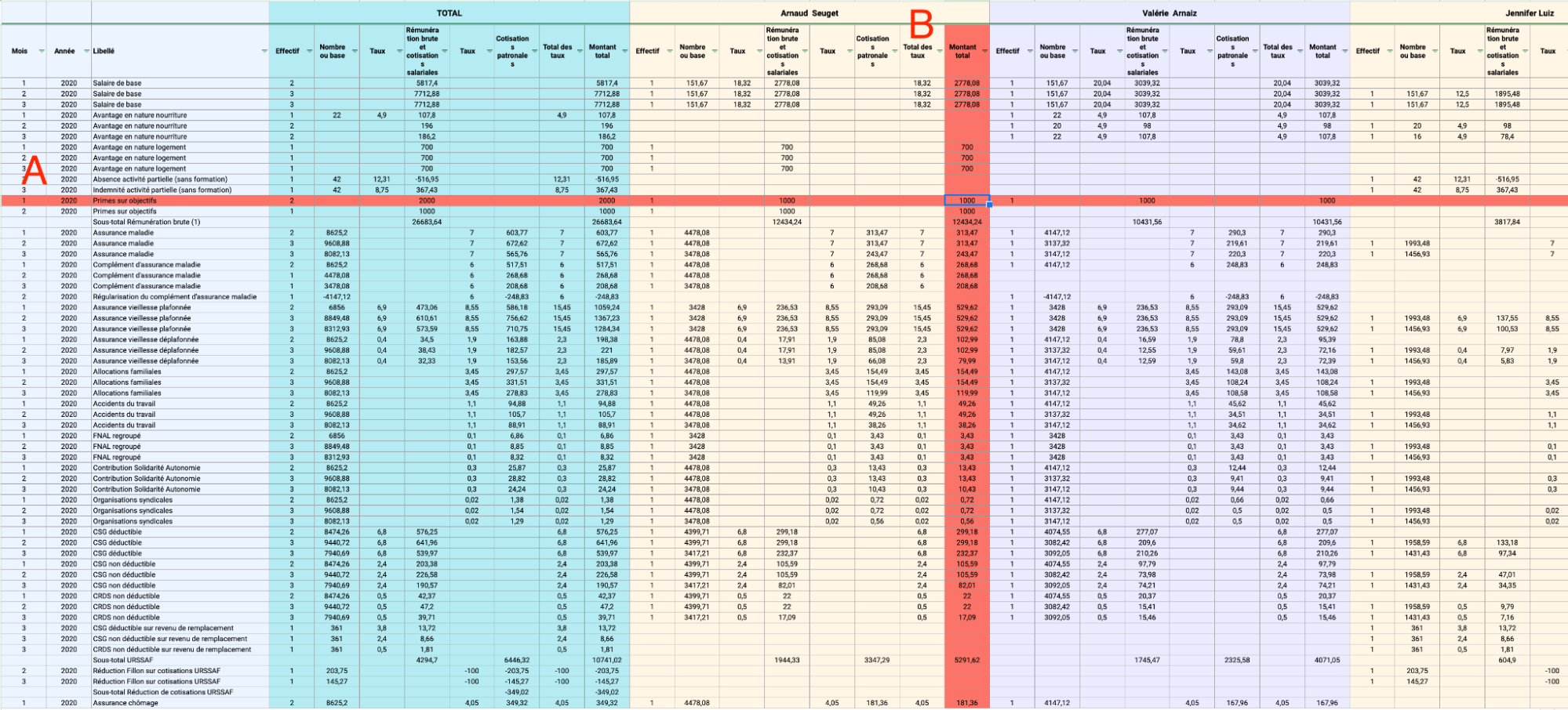 💡 Vous trouvez le fichier Excel compliqué à lire ? N’hésitez pas à