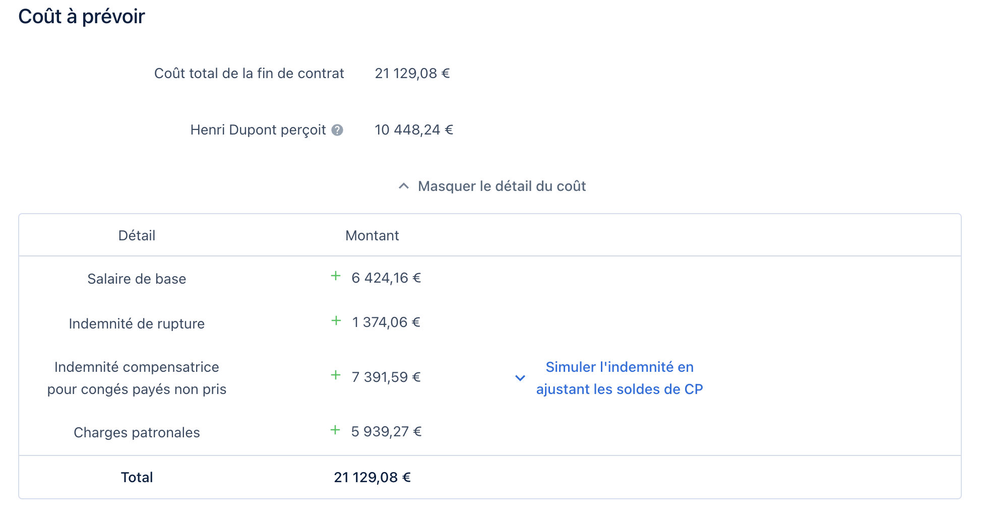 des prochaines étapes des prochaines étapes