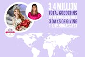 Bringing Purpose Into The Heart of Miss Venezuela