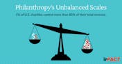 Inequity Reigns, Even in Charity