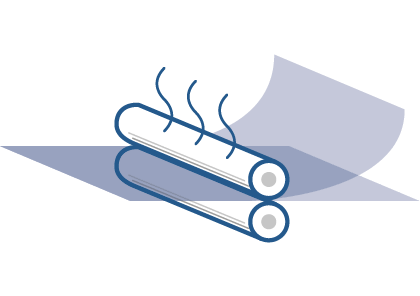 Thermal lamination