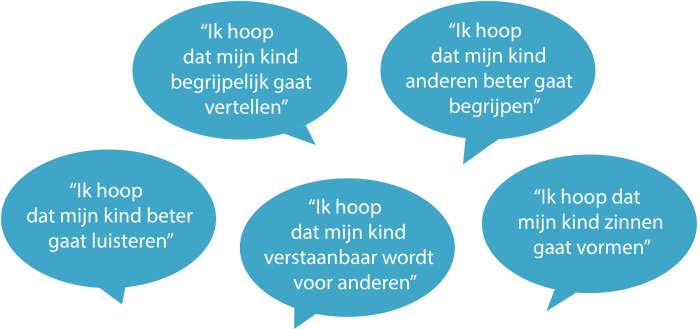 texballonnen met uitspraken over de behandeling