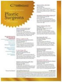 Dr. Mentz was designated as a leading plastic surgeon in the United States in a 2009 Goldline Research study that was published in Forbes magazine