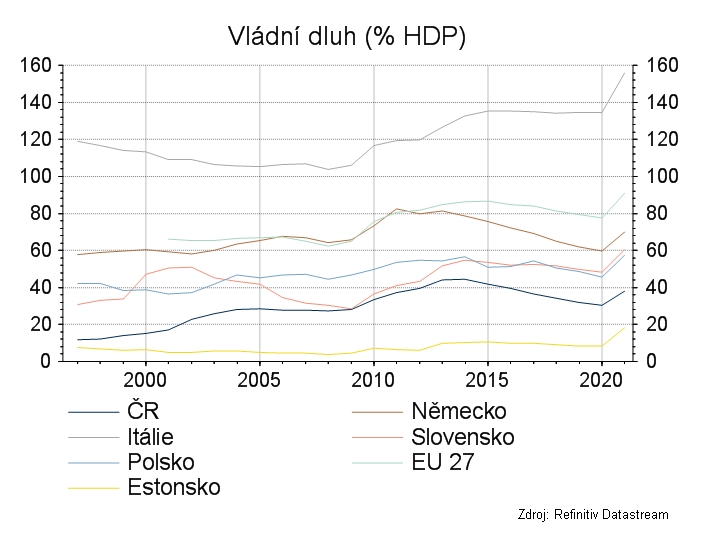 vladnidluh