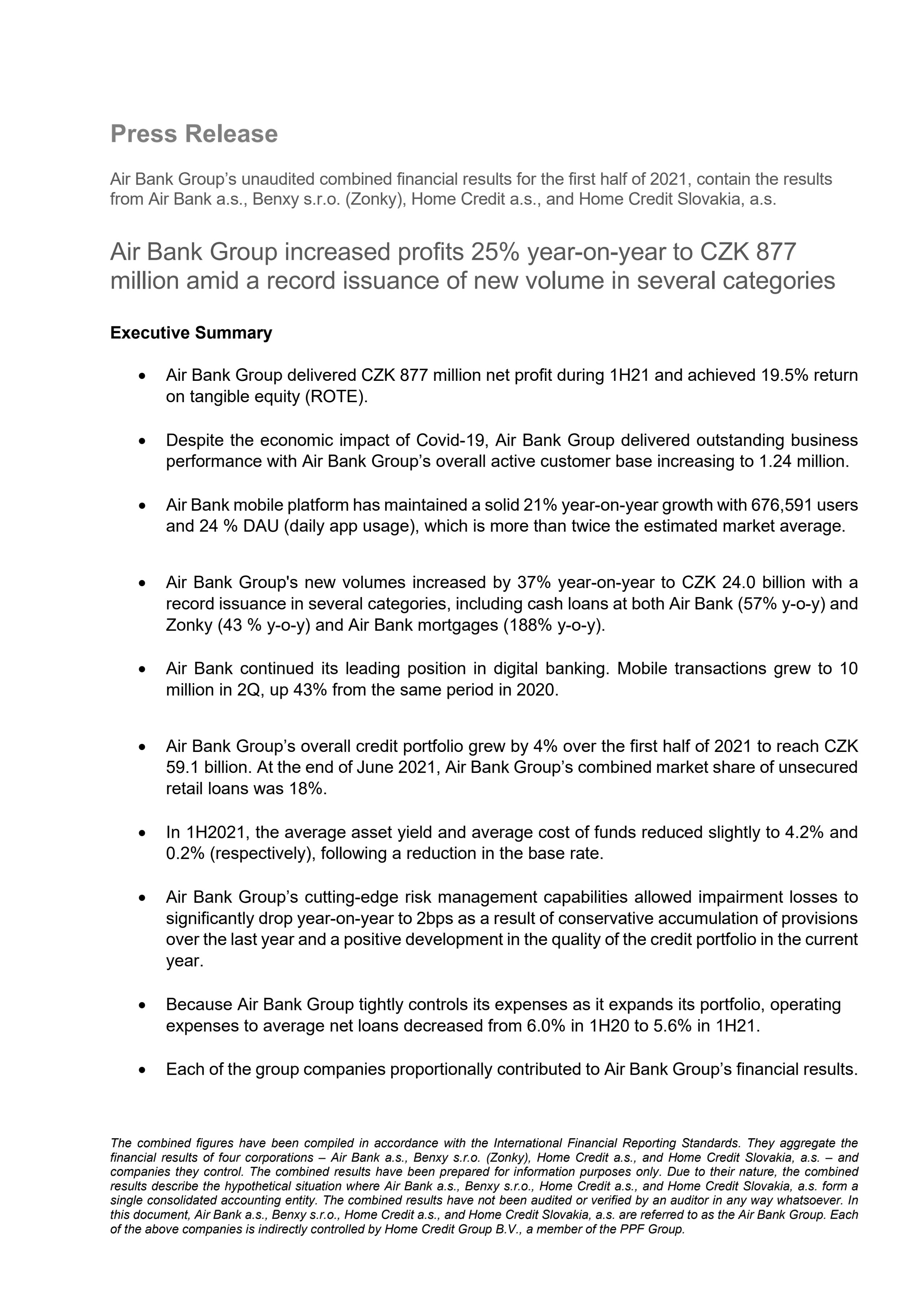 Air Bank Group increased profits 25% year-on-year to CZK 877 million amid a record issuance of new volume in several categories 