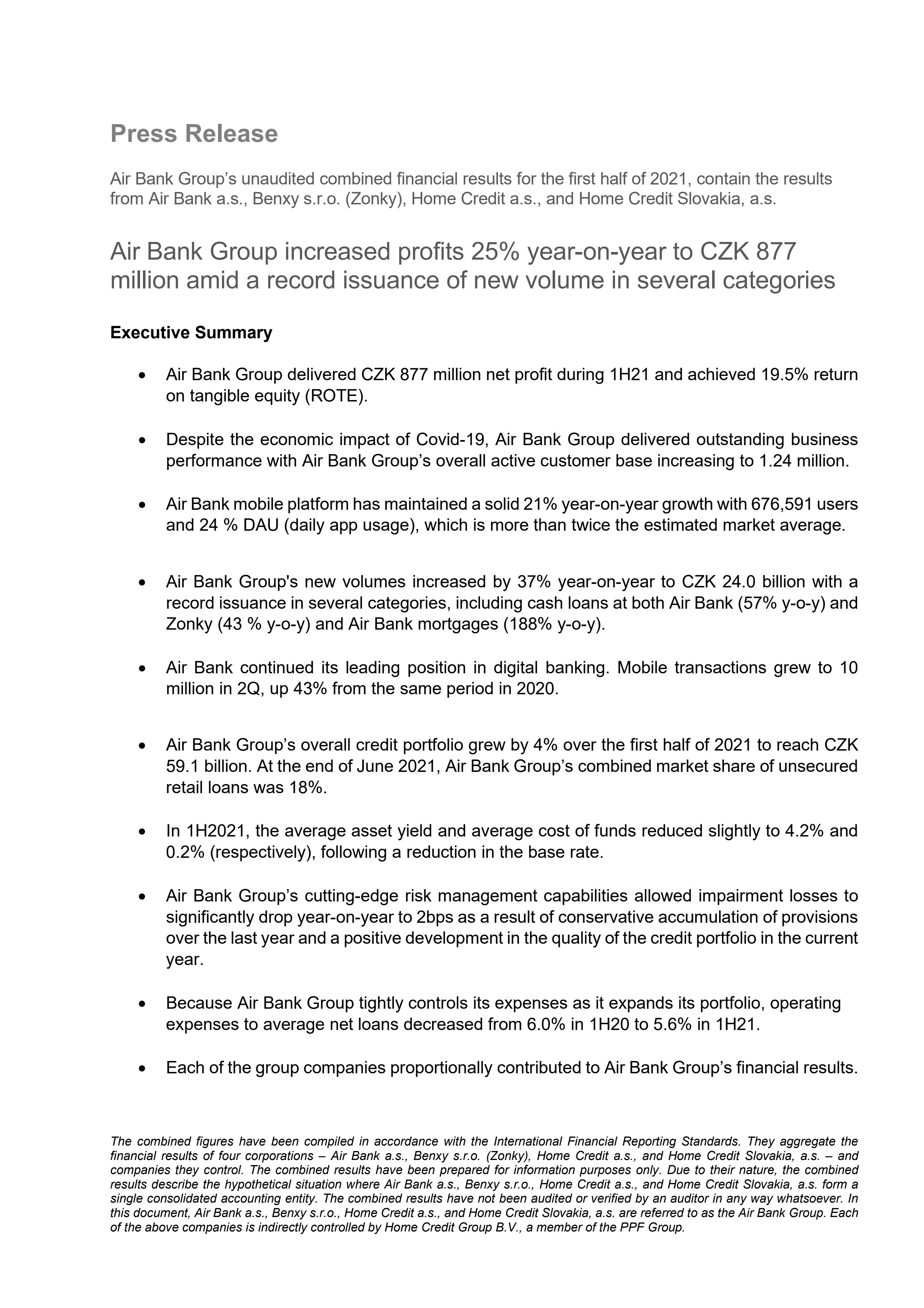 Air Bank Group increased profits 25% year-on-year to CZK 877 million amid a record issuance of new volume in several categories 
