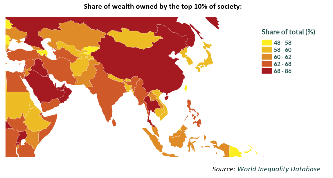 Source: World Inequality Database
