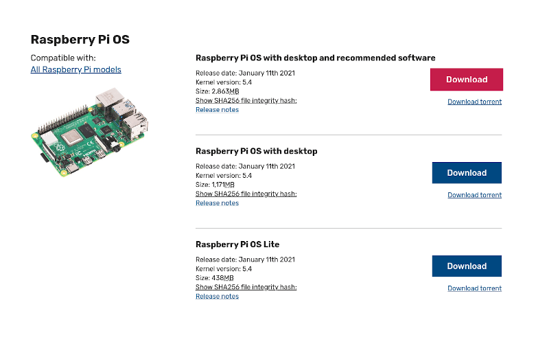 screenshot of Rasapberry Pi OS downloads page