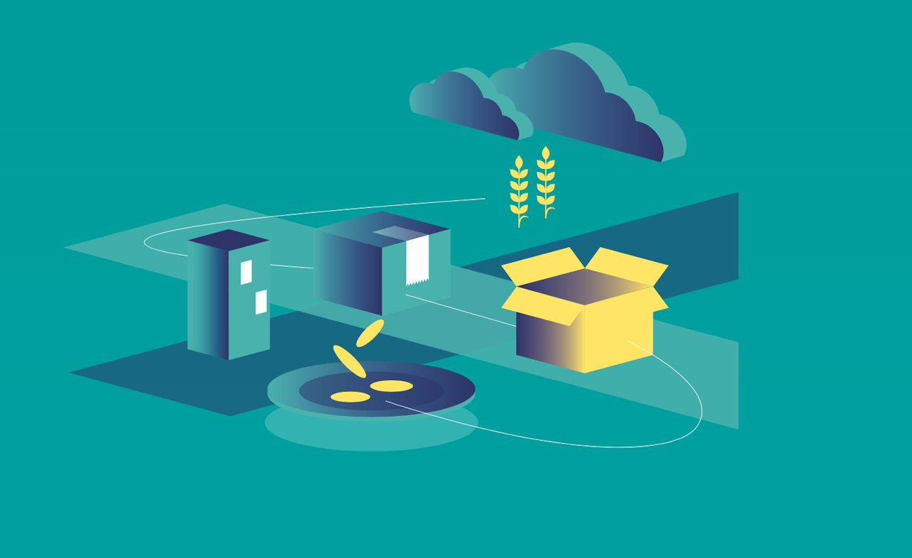 Green impact technologies accelerating across ecosystems