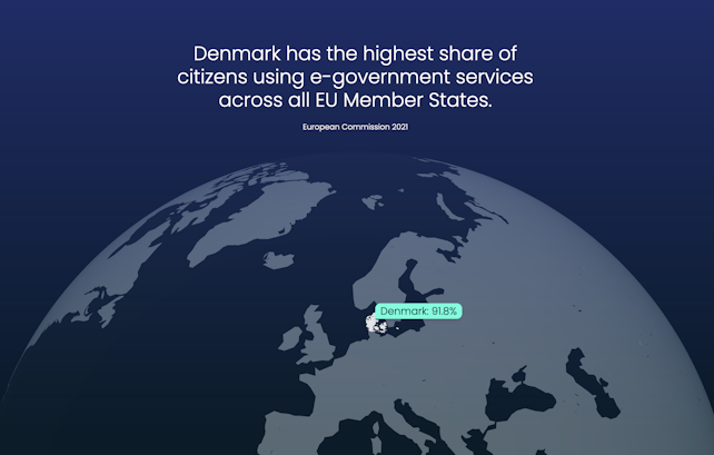 Denmark’s strategy toward digitising the public sector