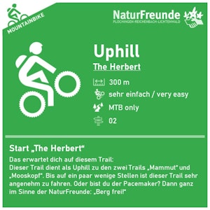 The Herbert Trail Beschilderung