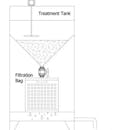 CBF Cratefilter