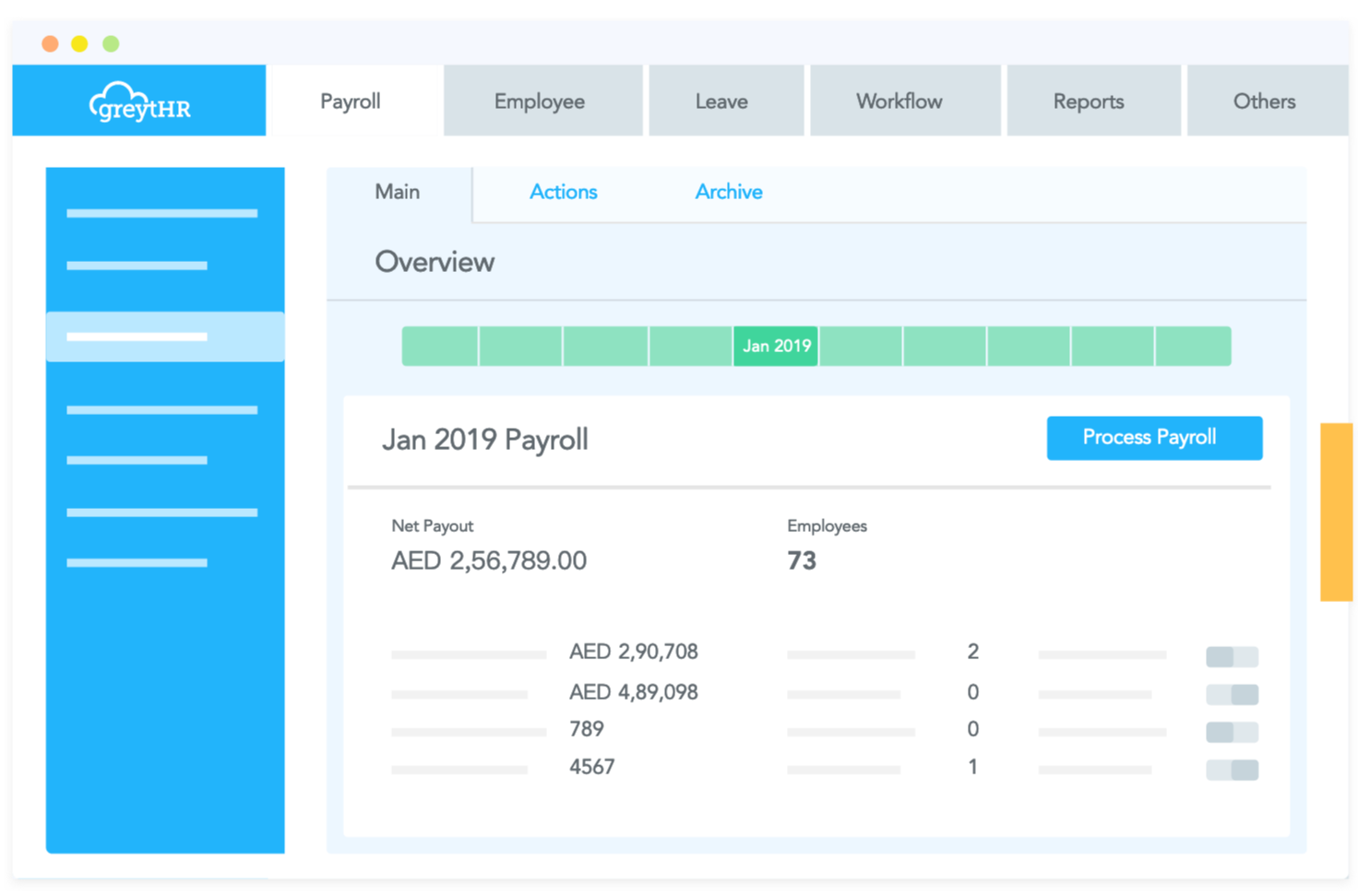 Complete payroll processing