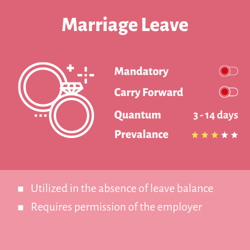 marriage leave