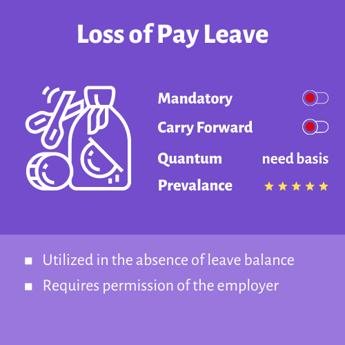 loss of pay leave