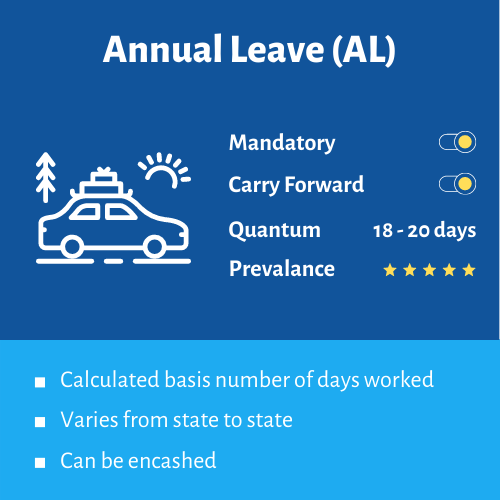 annual leave