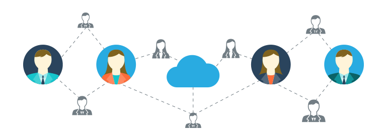 Organizational Network