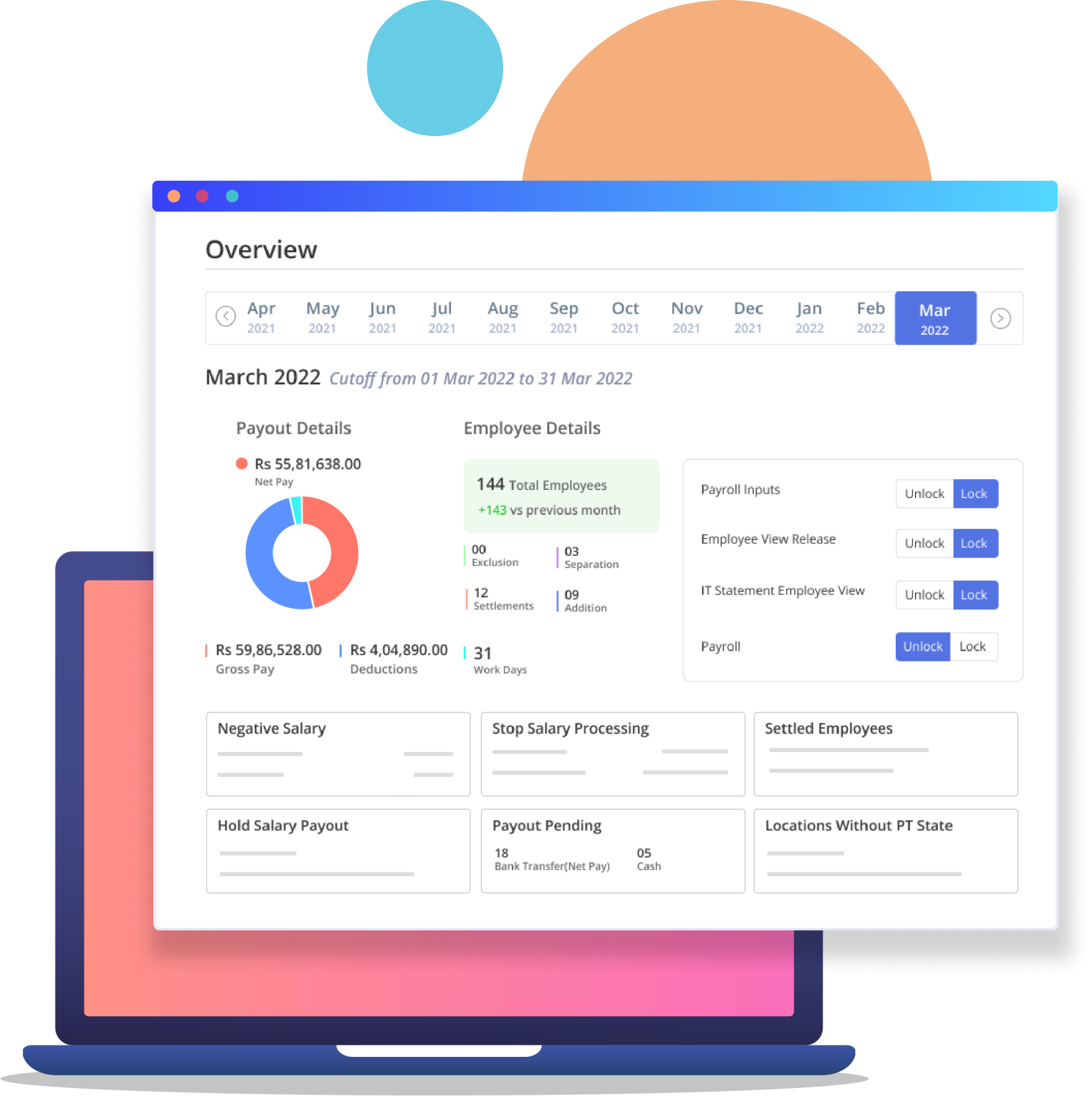 Payroll Software Overview