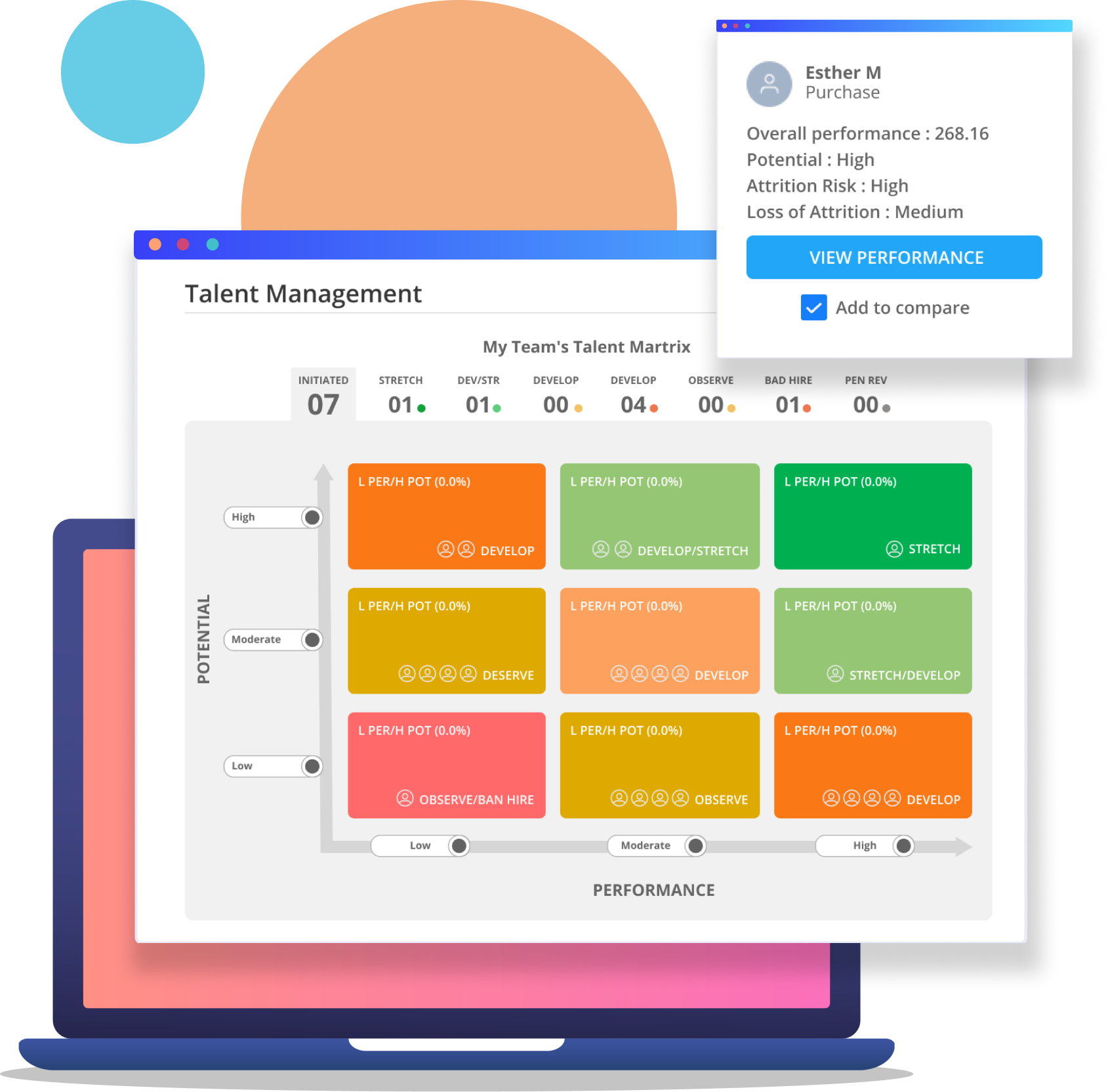 Talent Management