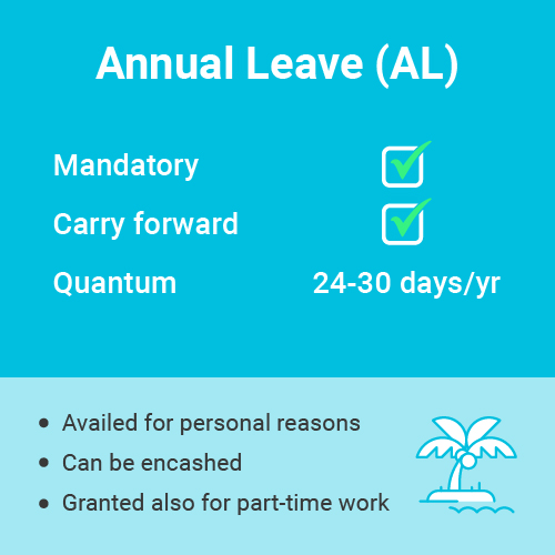 annual leave