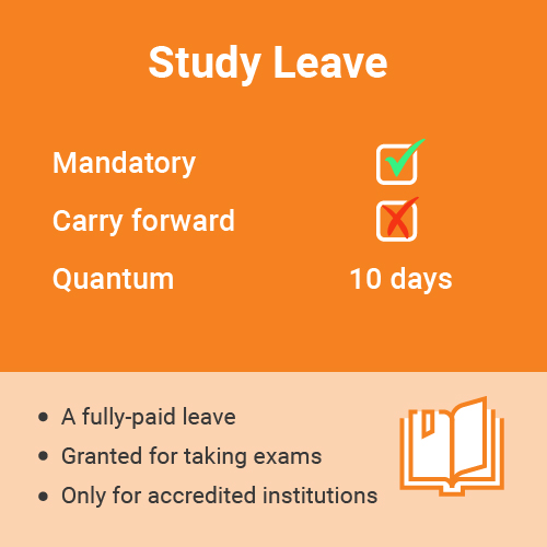 study leave