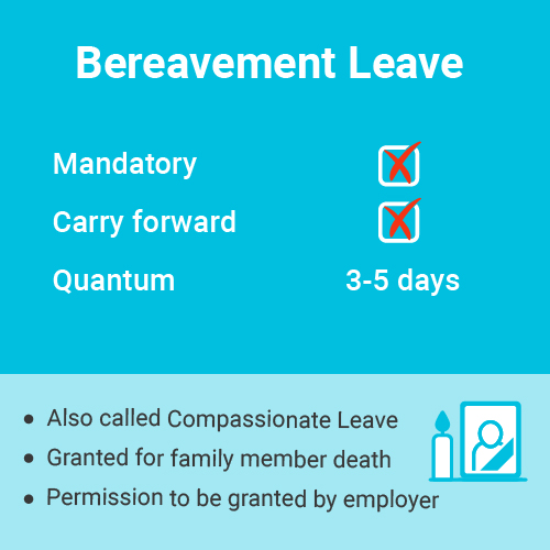 Bereavement leave