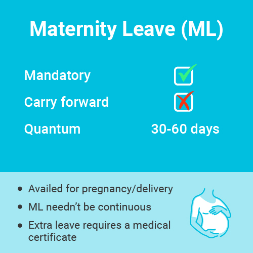 maternity leave