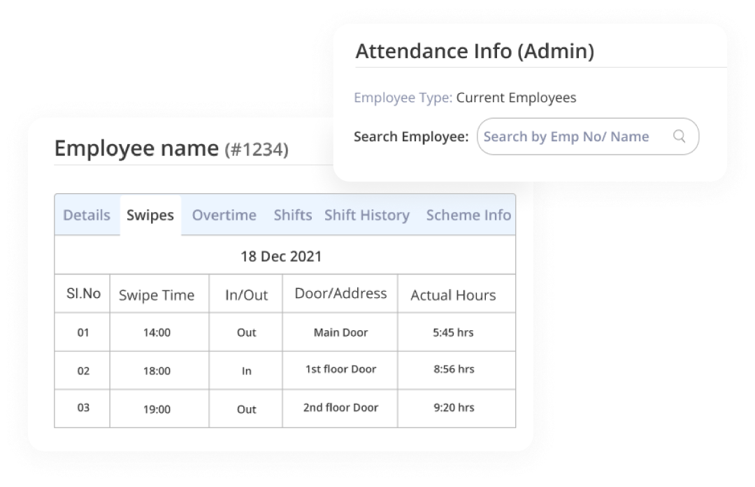 Attendance Details